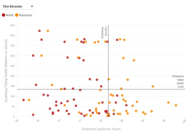 ekran-goruntusu-2023-07-26-093445