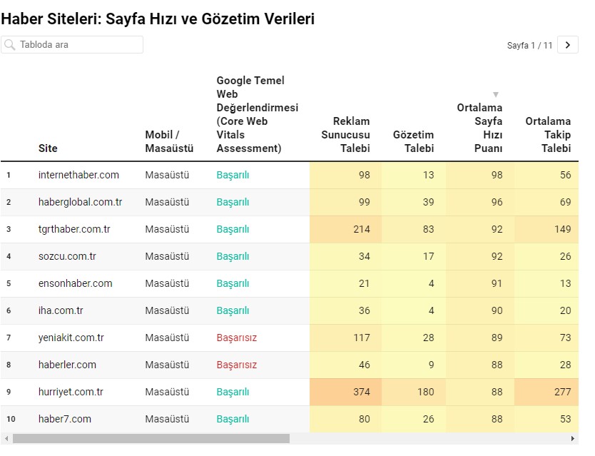 ekran-goruntusu-2023-07-26-093610