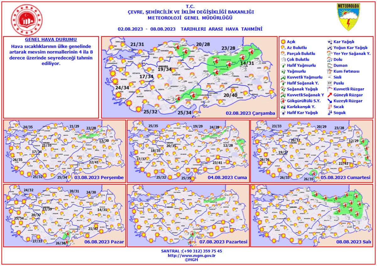 turkiye-hava-durumu-tahminleri-2023-agustos-1