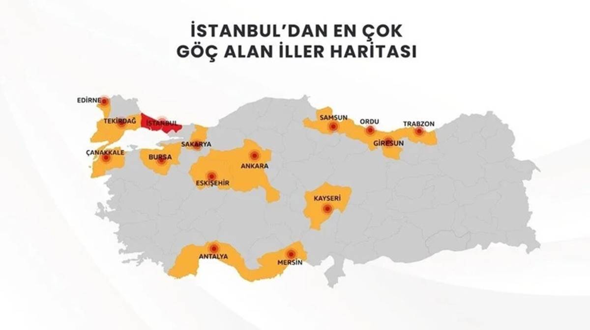 istanbuldan-en-cok-goc-edilen-sehirler-hangileri-2
