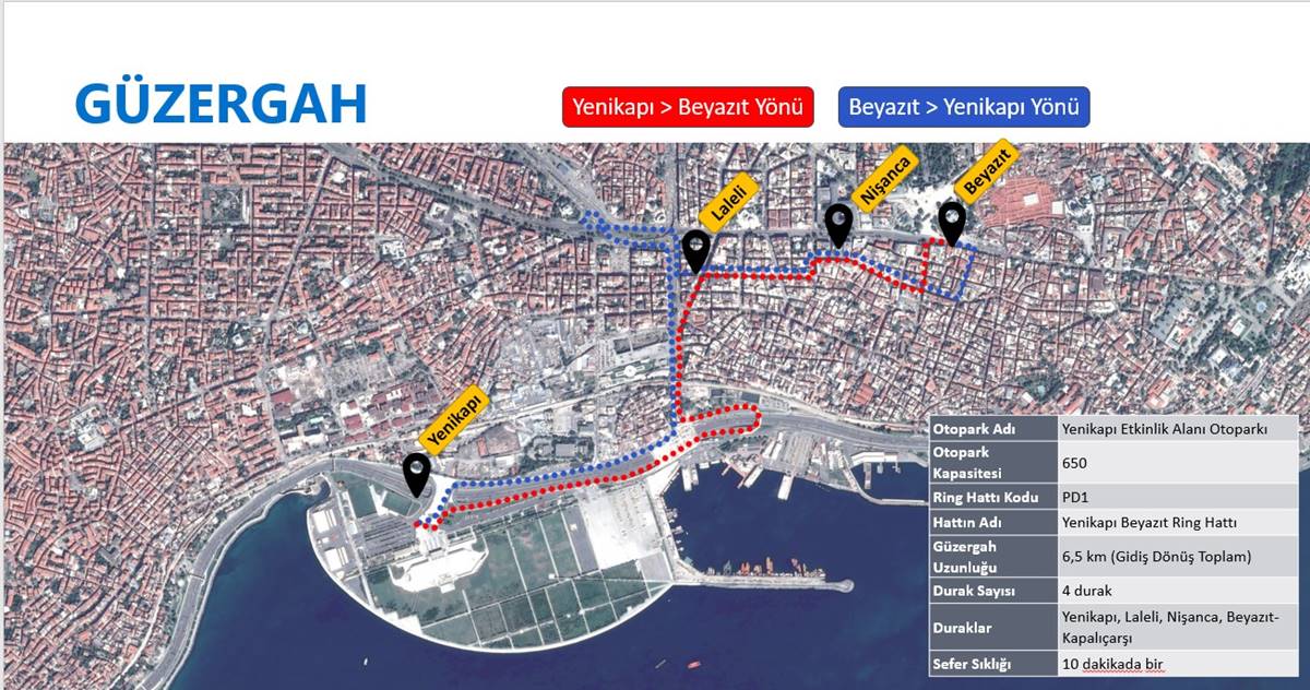 istanbul-park-et-devam-noktalari-2