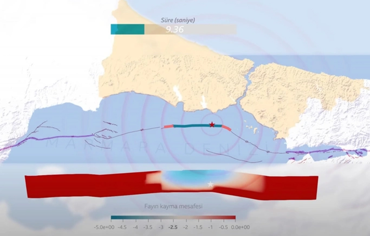 usumezsoy-kuzey-anadolu-fay-hatti2