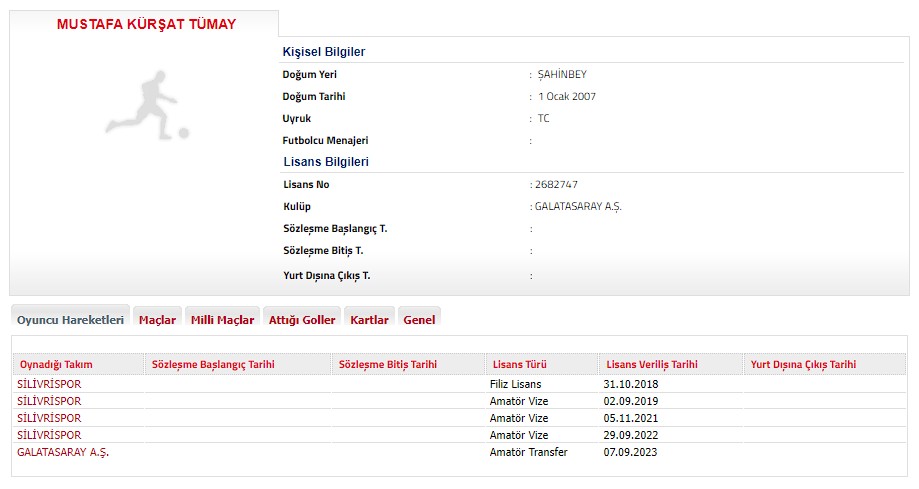 mustafa-kursat-tumay-hangi-takimlarda-oynadi-1