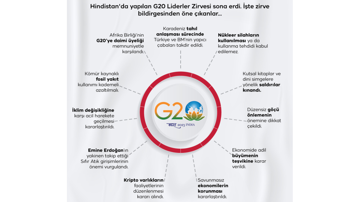 yeni-proje-2023-09-10t175350-293