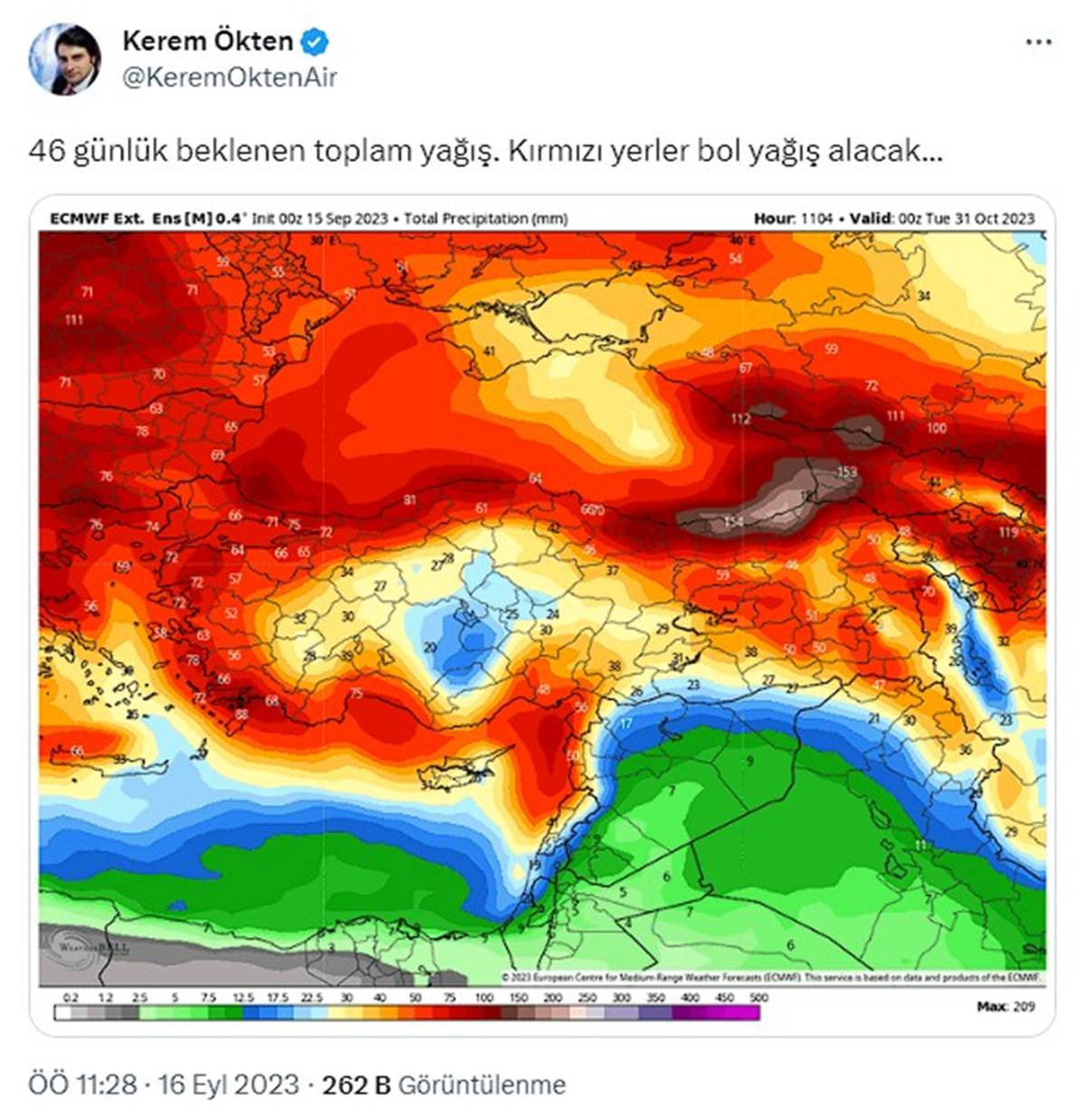 kerem-okten-hava-durumu