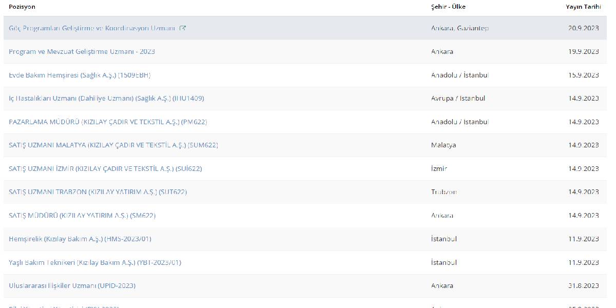 kizilay-personel-alimi