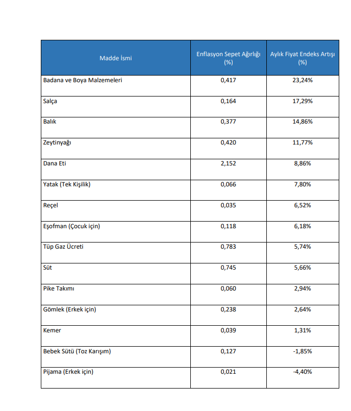 ekran-goruntusu-2023-10-03-091909