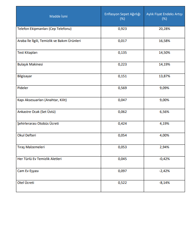 ekran-goruntusu-2023-10-03-091920