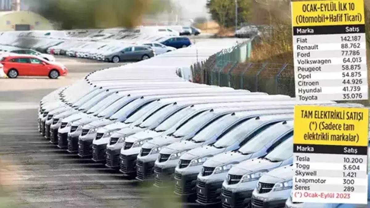 turkiye-araba-satis-rakamlari-2023