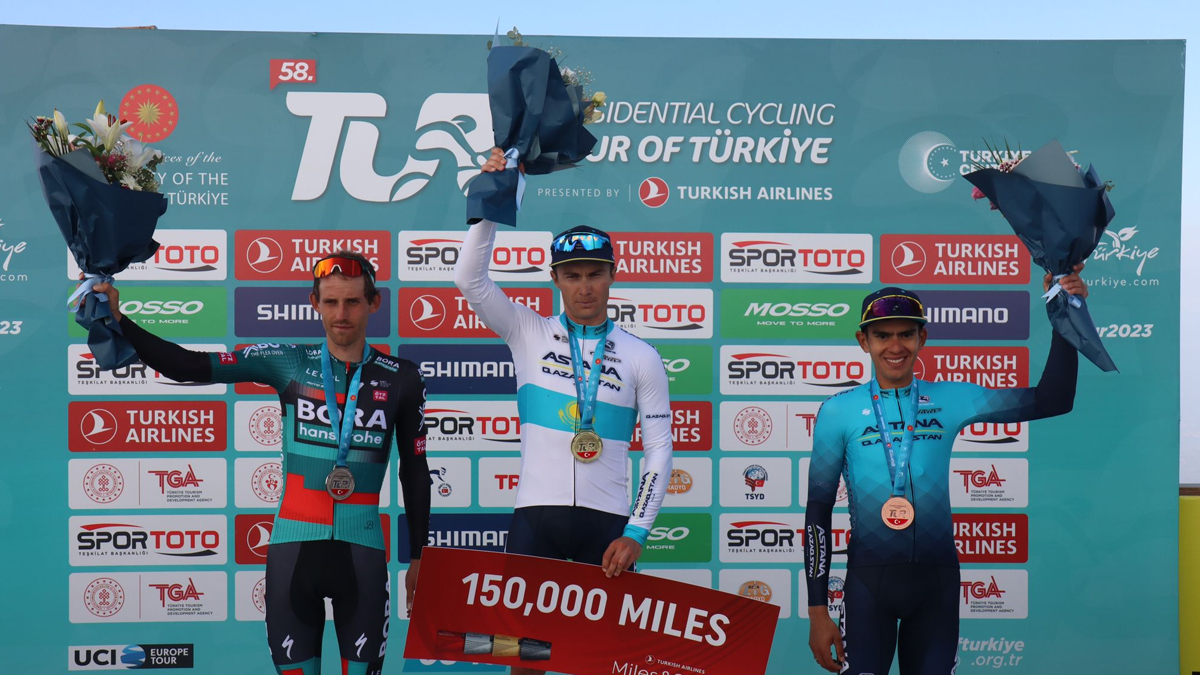 tur2