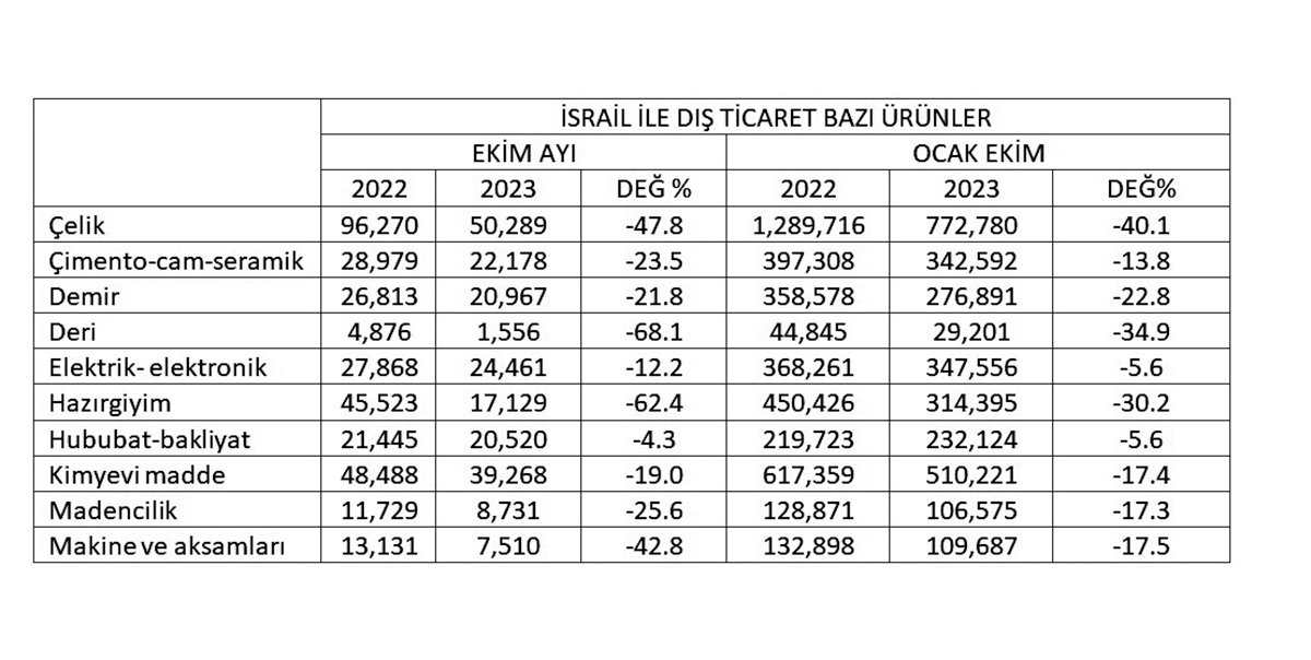 13kr05grafik1.jpg