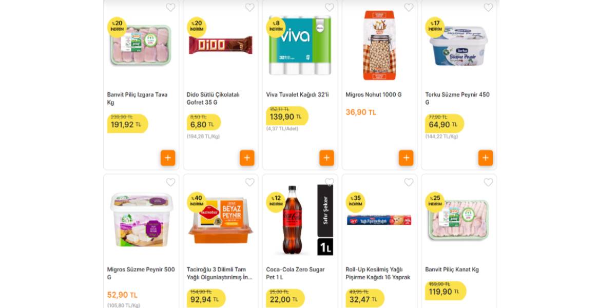 migros-indirim-2.jpg