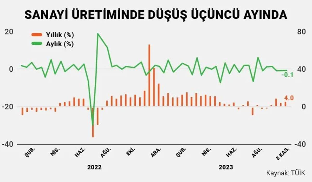 kredi-karti-turkiye-borcu-2