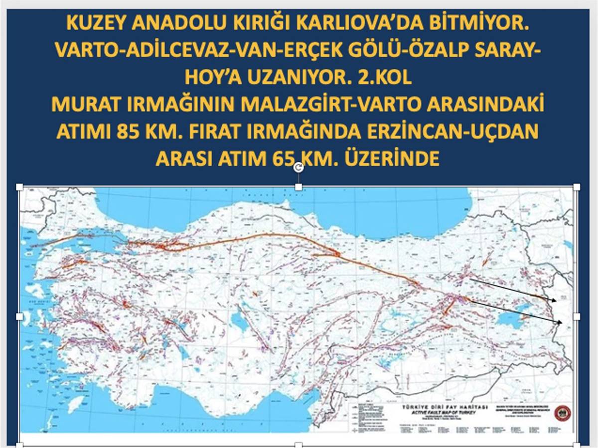 van-deprem-riski-vanda-ne-zaman-deprem-olur-3