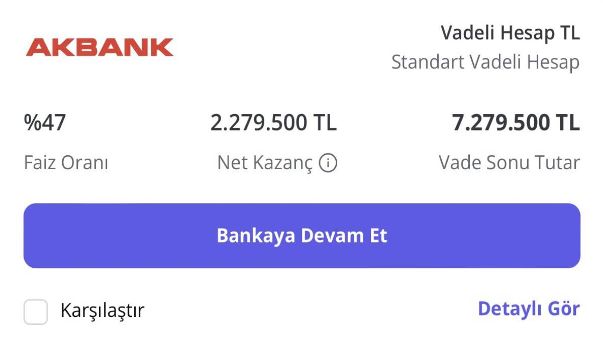 vadeli-mevduat-faizi-kasim-hesaplamasi-bankaya-5-milyon-yatirirsaniz-kazanacaginiz-para