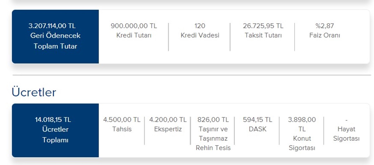 is-bankasi-konut-kredisi-basvuru