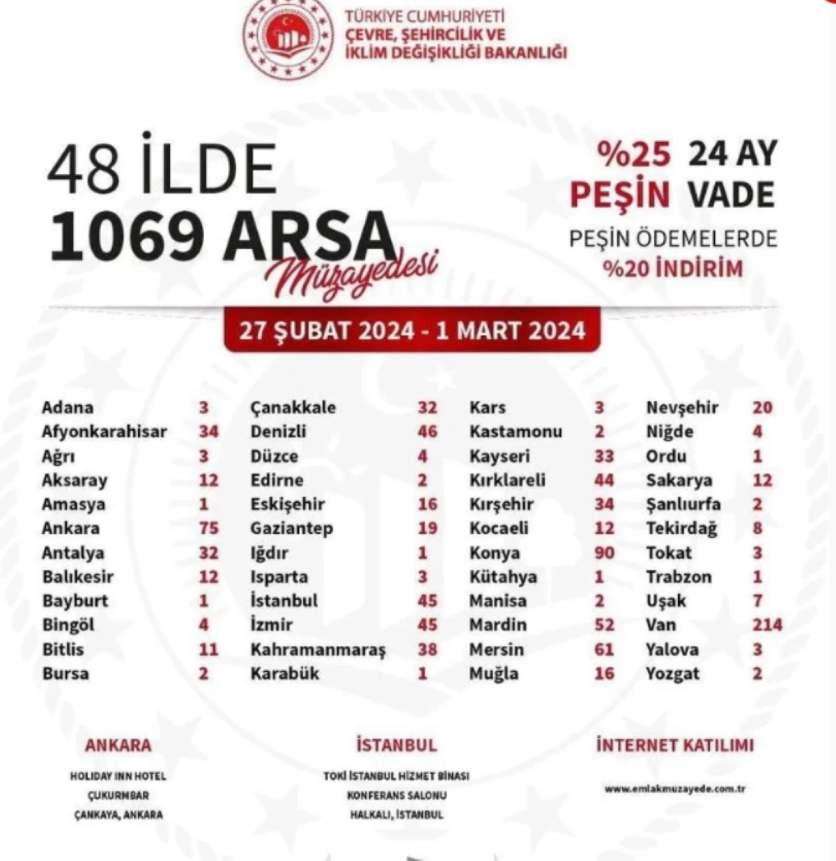 48-ilde-arsa-satisi.png