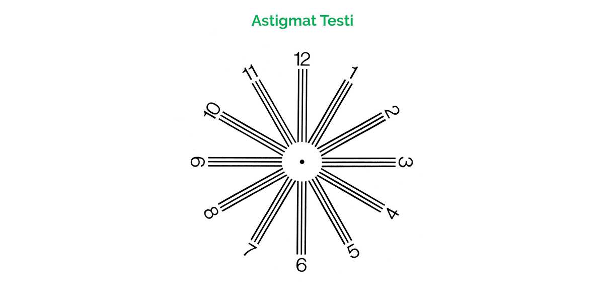 astigmat-testi.jpg