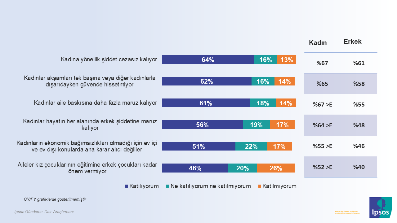 ipsos5-001.png