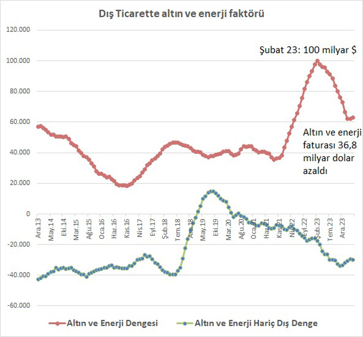 tablo2.jpg