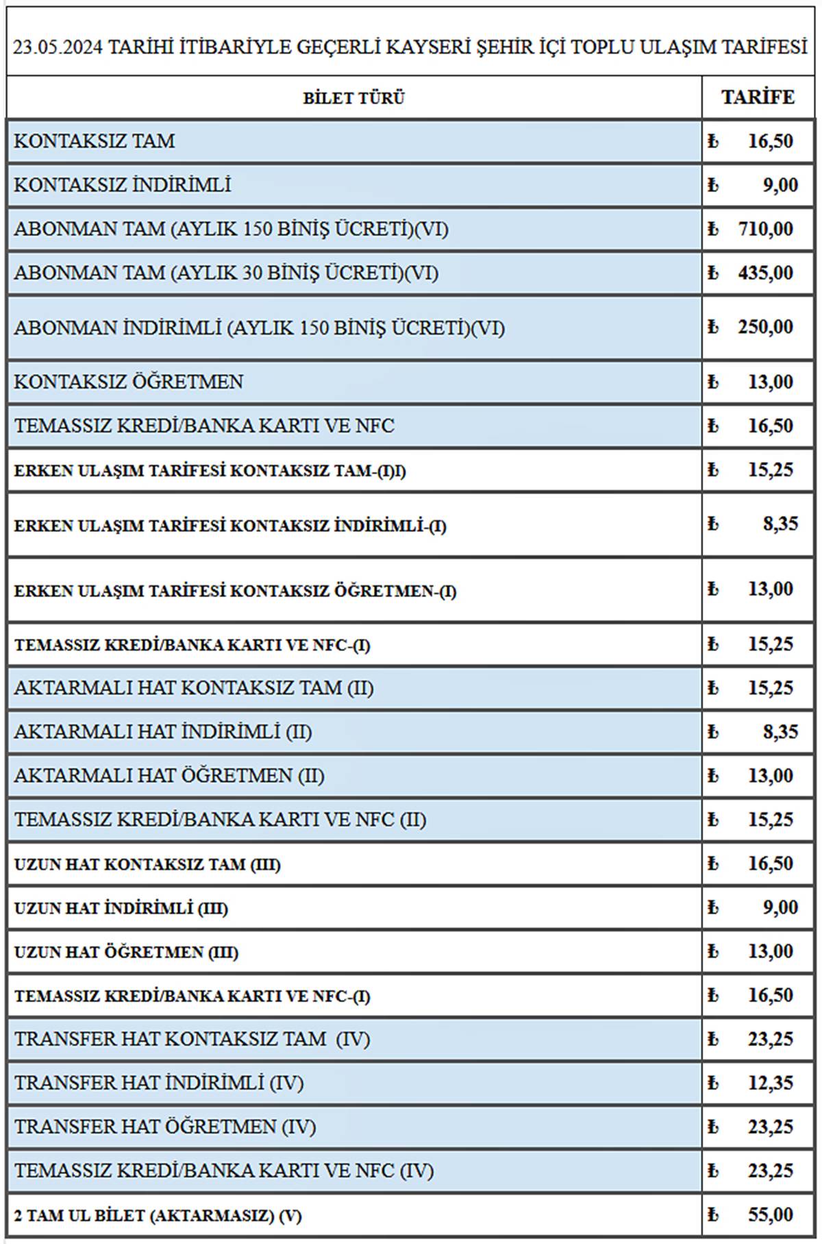 kayseri-toplu-ulasim-ucret-tarifesi.jpg