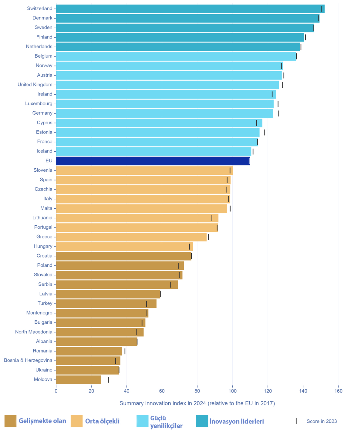 grafik-turkiye-ab.jpg