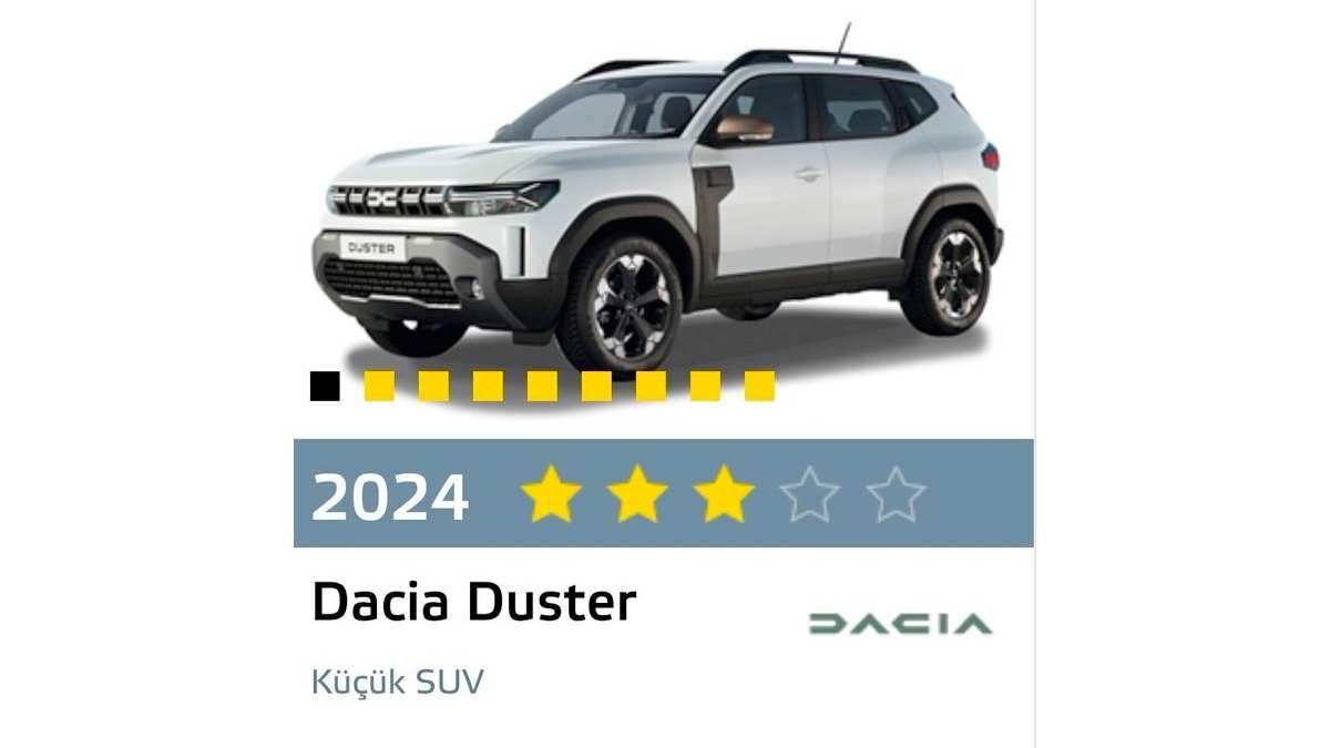 dacia-duster-3-yildiz.jpg