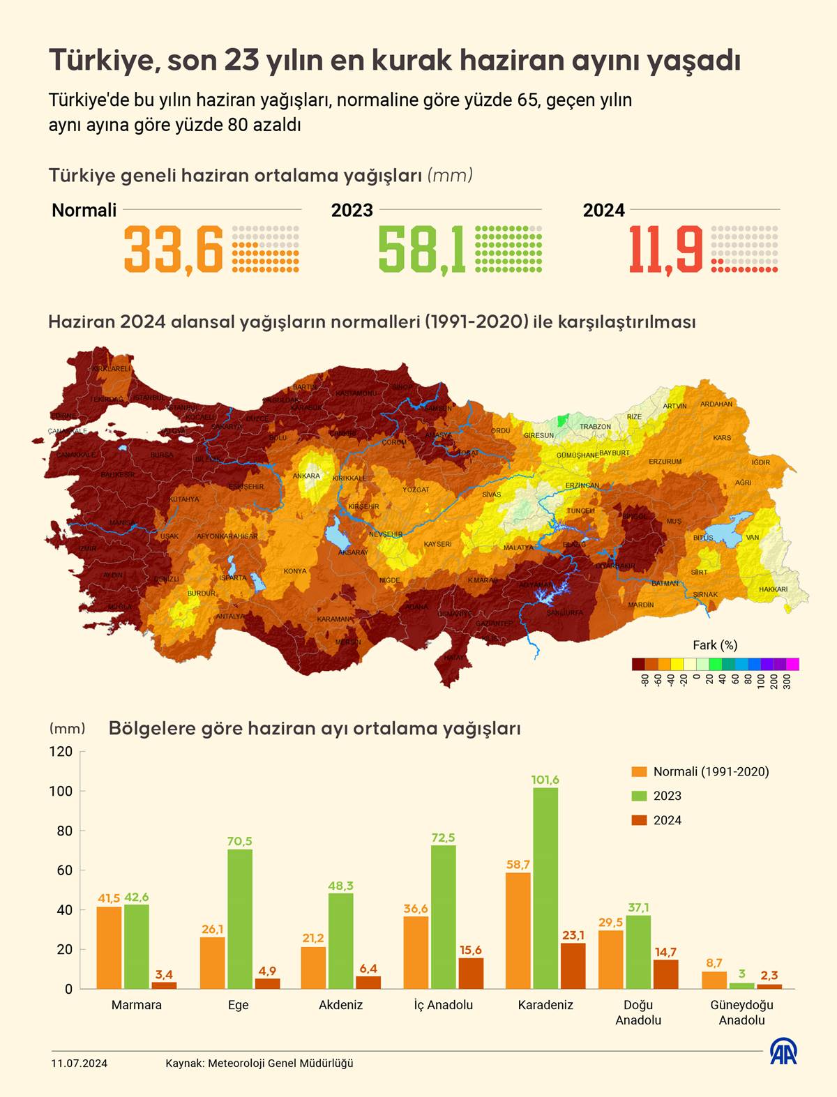 turkiye-kuraklik-haritasi.jpg