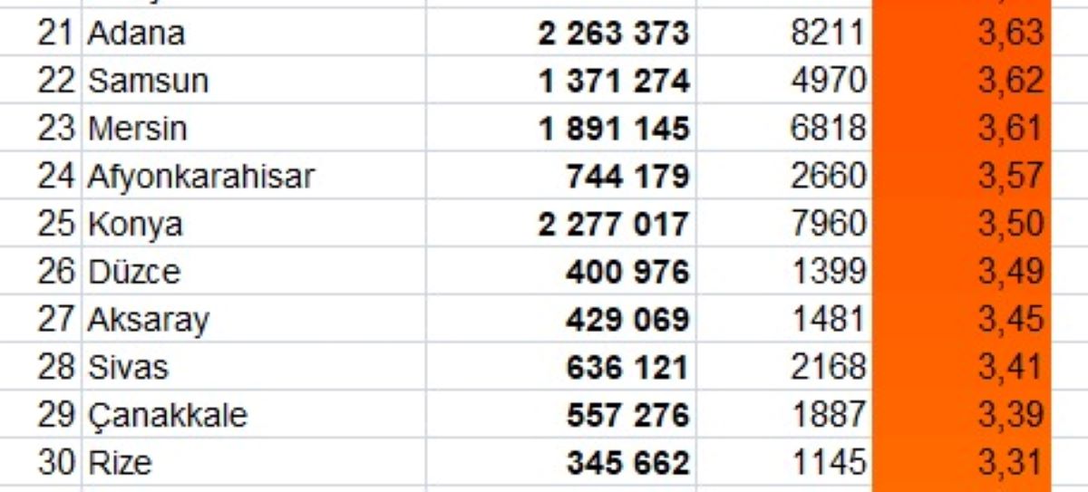 iste-turkiyenin-suc-haritasi-en-fazla-ve-en-az-suc-orani-hangi-ilde-ilk-sira-sasirtti-7.jpg