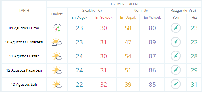 adsiz.png