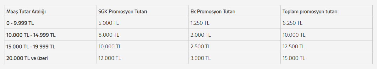 akbank-promosyon.png