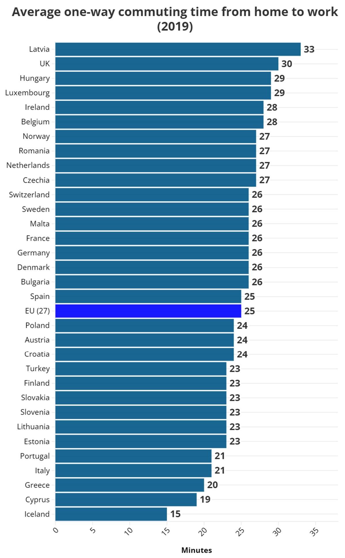 evden-calisma-istatistikleri-1.jpg