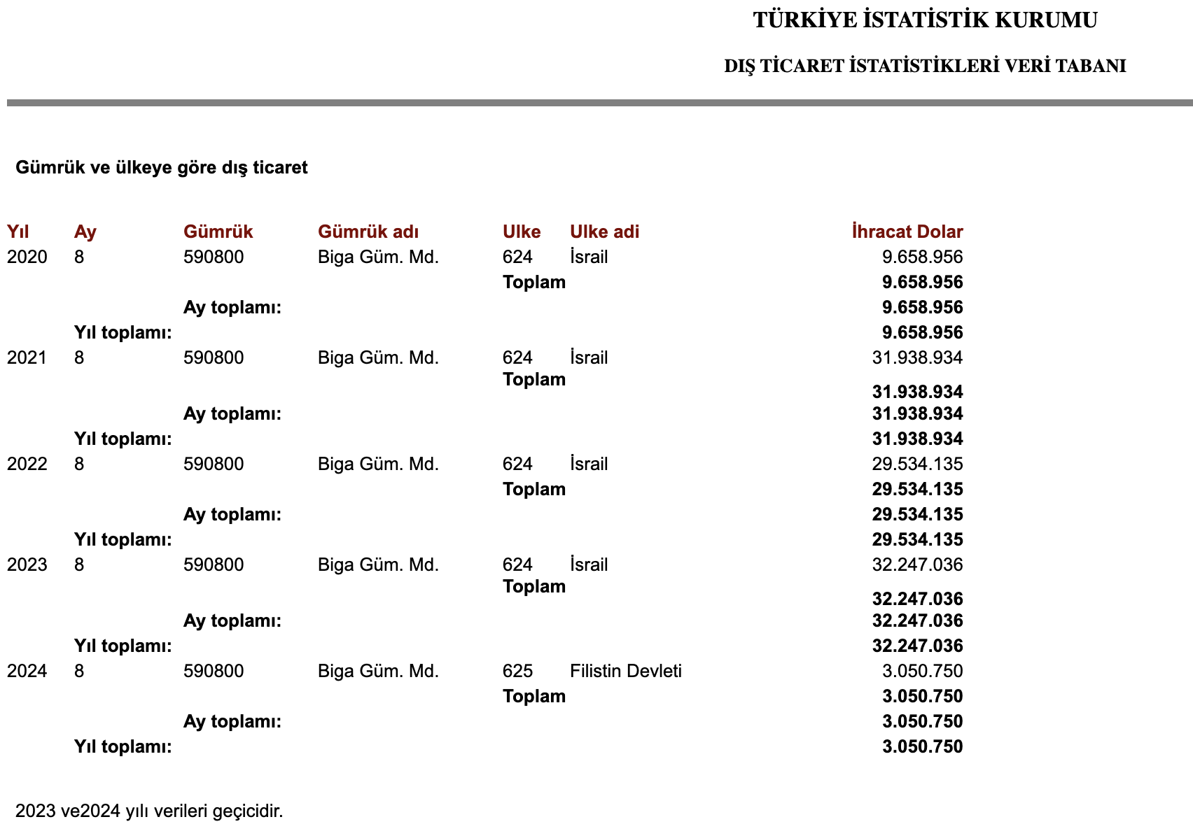 ekran-resmi-2024-10-17-13-29-14.png