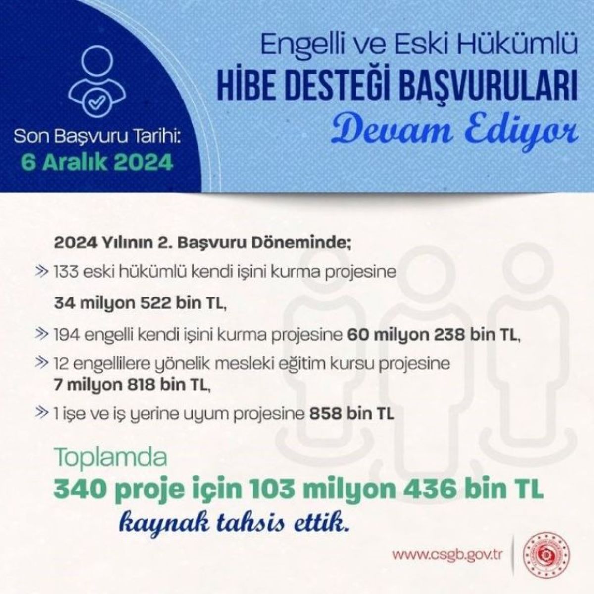 engelli-ve-eski-hukumlu-hibe-destegi-basvurulari-basliyor-bakan-vedat-isikhan-mujdeyi-verdi-17293268608594-2.jpg