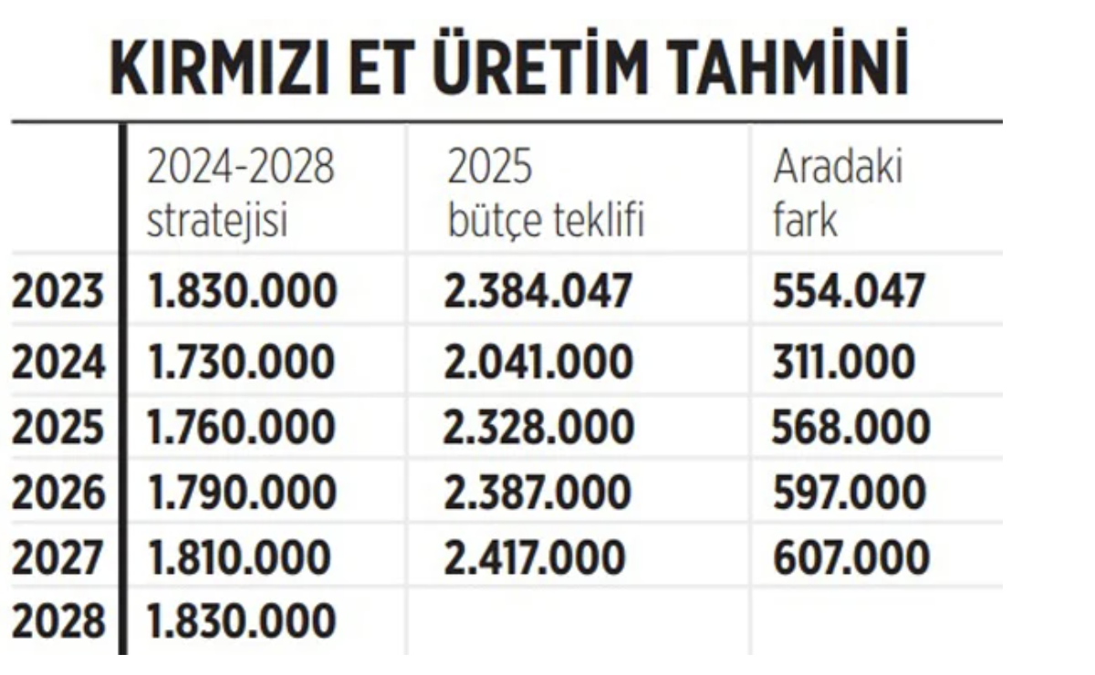 ekran-resmi-2024-10-22-12-23-42.png