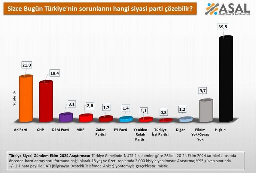 asal-bir.jpg