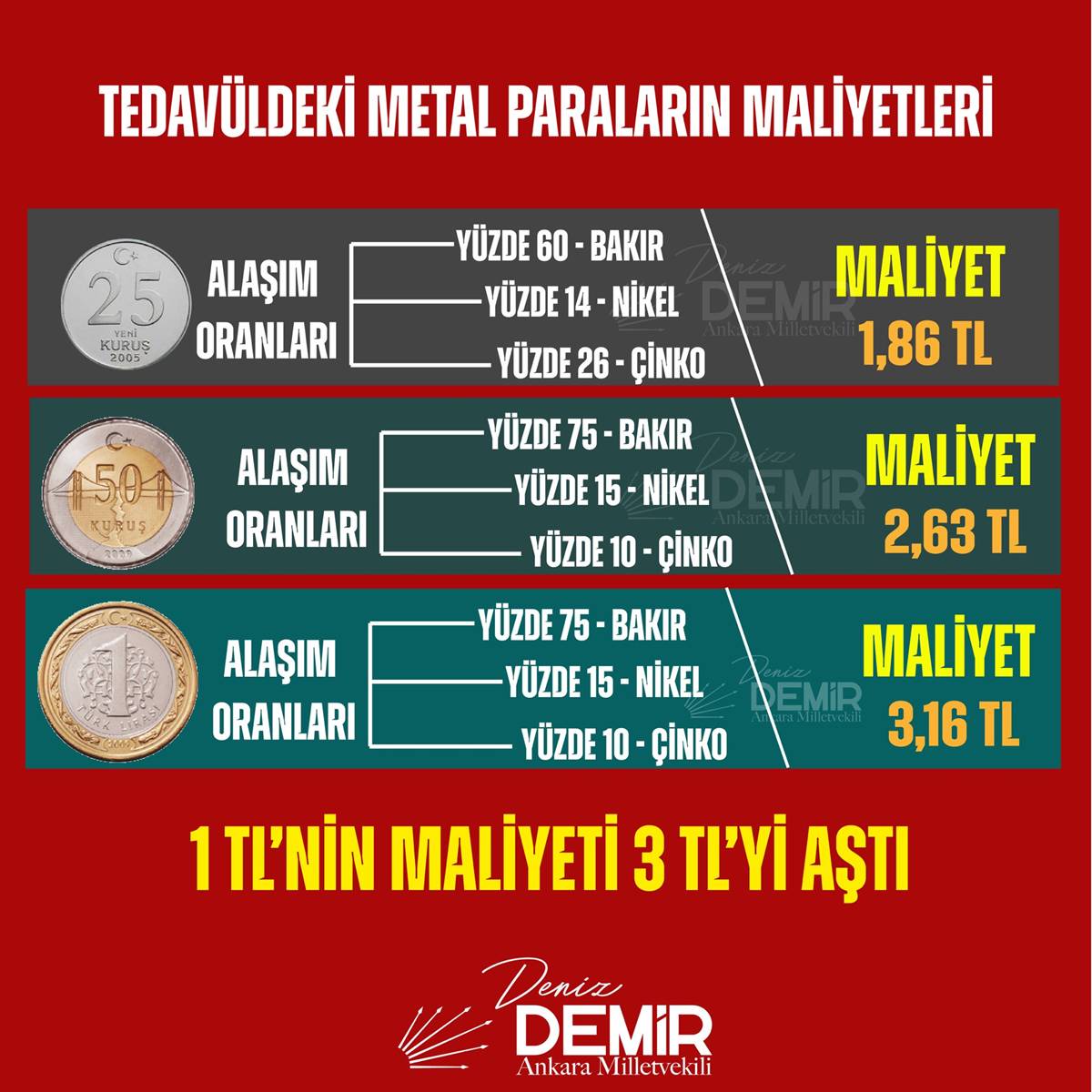 1-liranin-maliyeti-ne-kadar.jpg