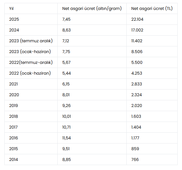 ekran-goruntusu-2024-12-26-101413.png