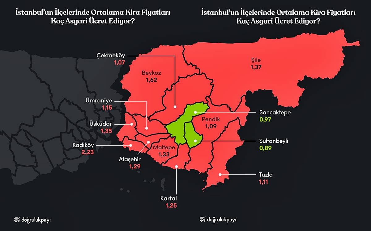 istanbulda-asgari-ucretle-kiralik-ev-tutulabilen-ilceler-hangileri-1.jpg