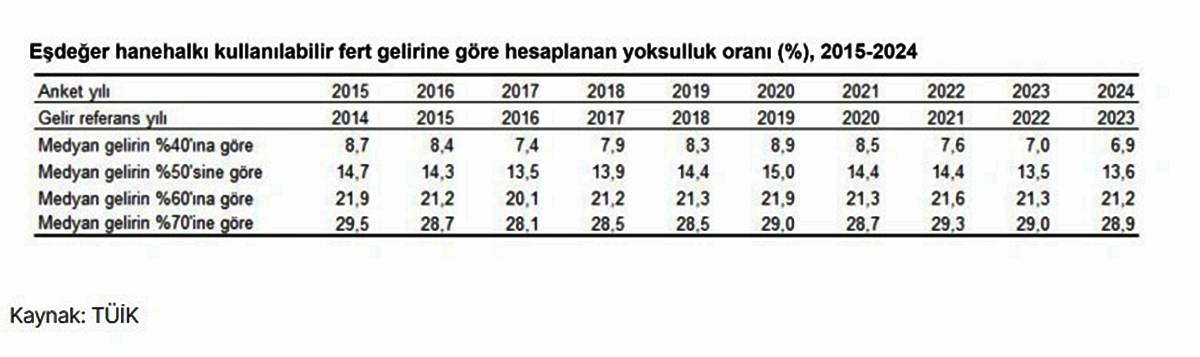 turkiyenin-en-fakir-yoksul-sehirleri-hangileri-1.jpg