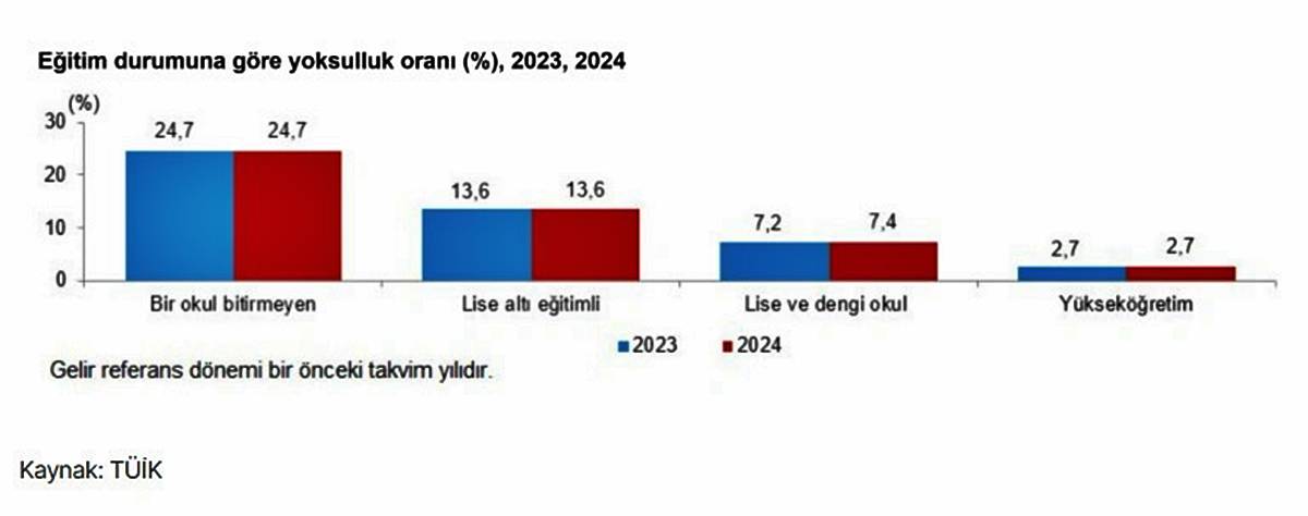 turkiyenin-en-fakir-yoksul-sehirleri-hangileri-2.jpg