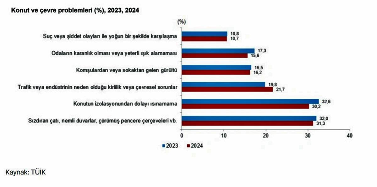 turkiyenin-en-fakir-yoksul-sehirleri-hangileri-3.jpg