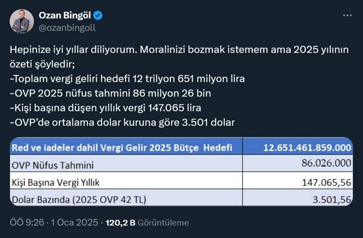 ozan-bingol-vergi-hesaplama-001.jpg