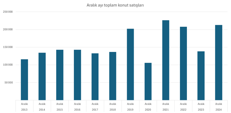 konut1.jpg