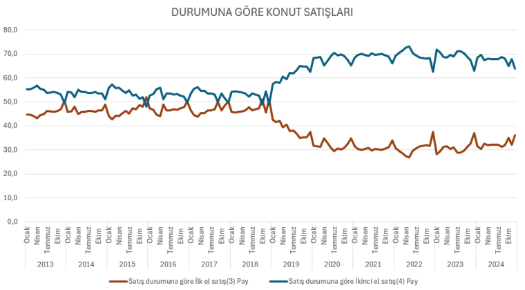 konut2.jpg