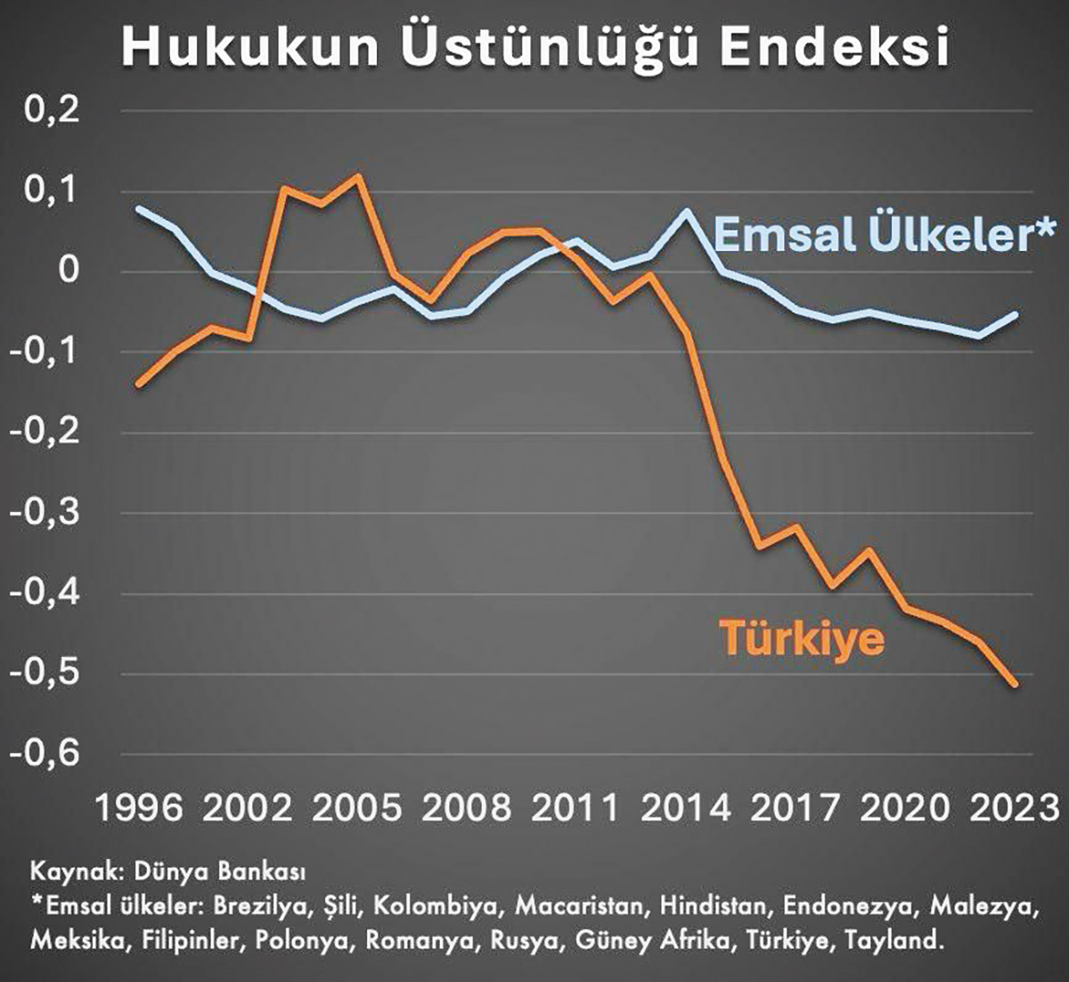 03kr04grafik3.jpg