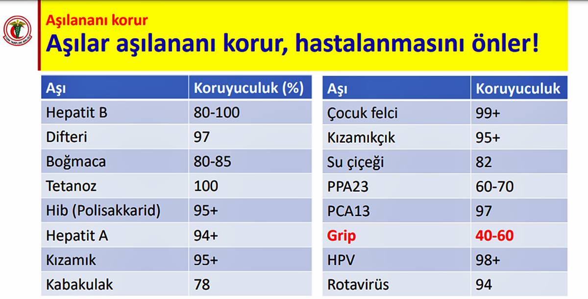 bebek-asilarini-yaptirmamak-zararli-mi-asi-karsitligi-neden-yukseliyor-1.jpg