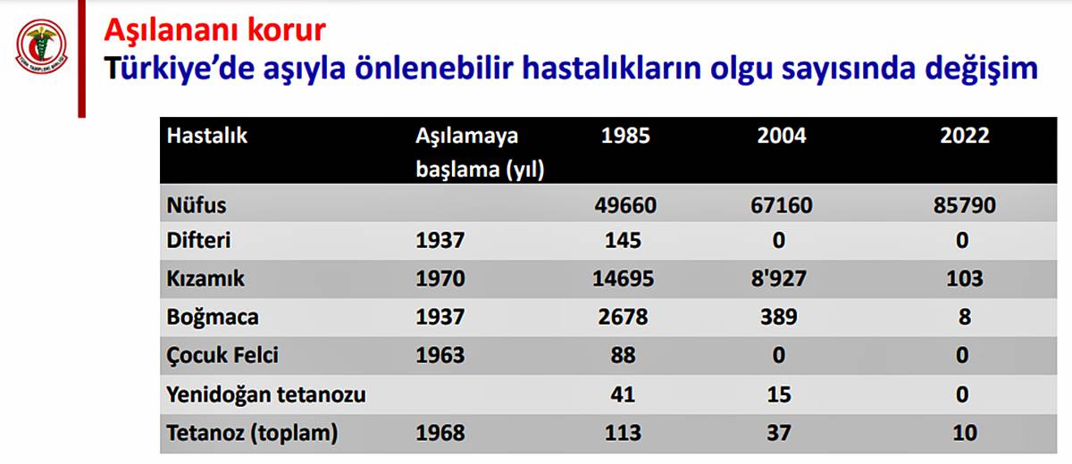 bebek-asilarini-yaptirmamak-zararli-mi-asi-karsitligi-neden-yukseliyor-2.jpg