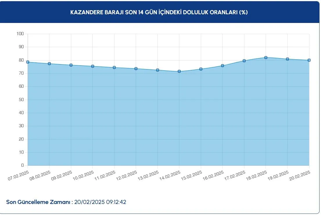 screenshot-10-upbu.webp