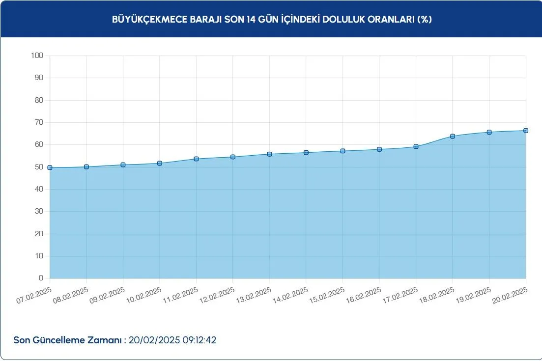 screenshot-5-psau.webp